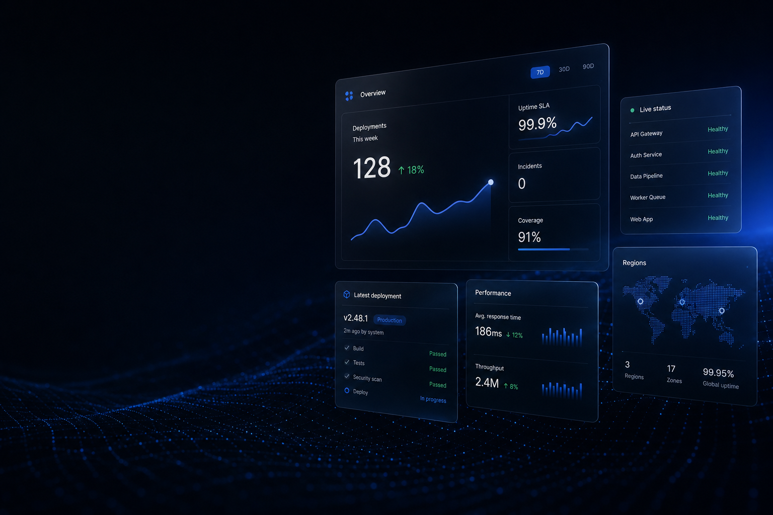 Startup SaaS website visual